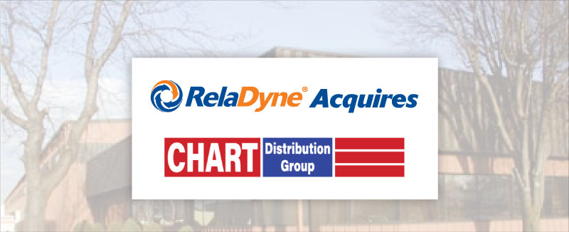 Chart Distribution